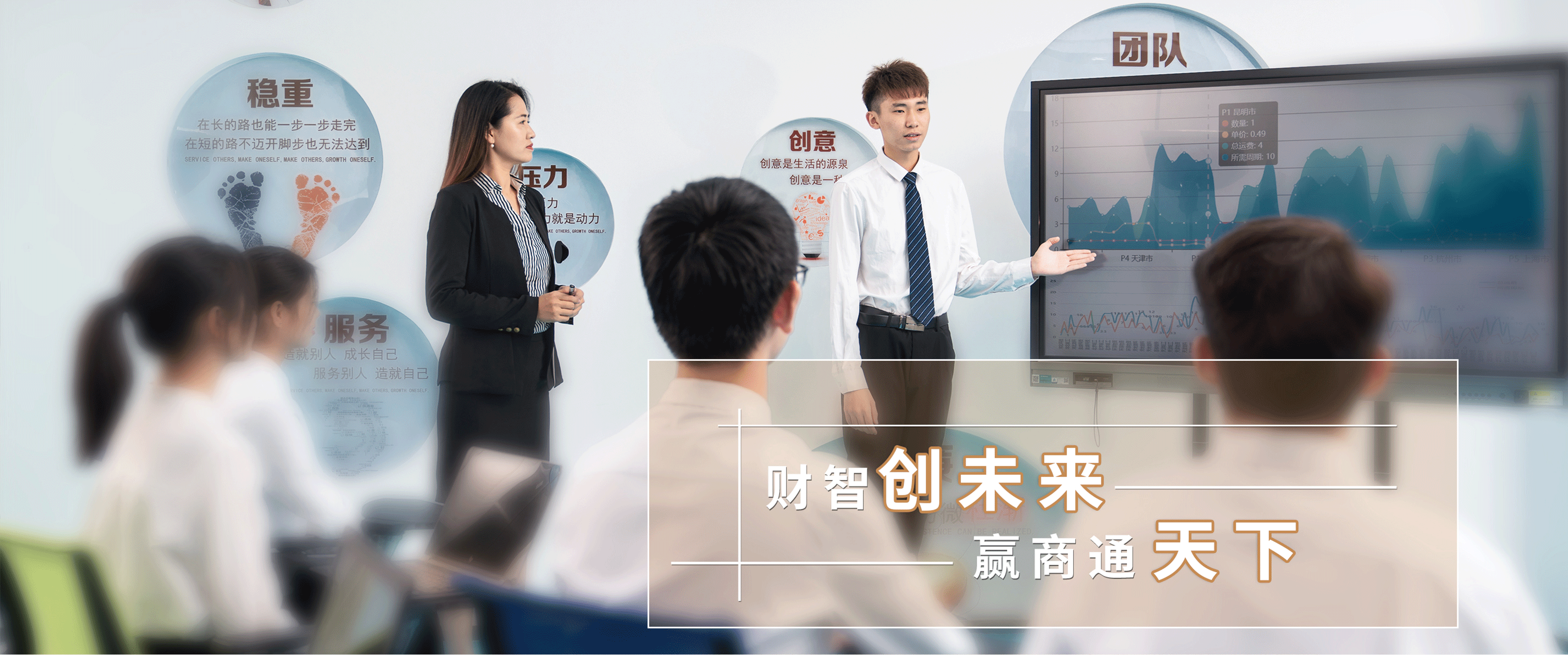 2025年工商企业管理专业(创业管理方向)